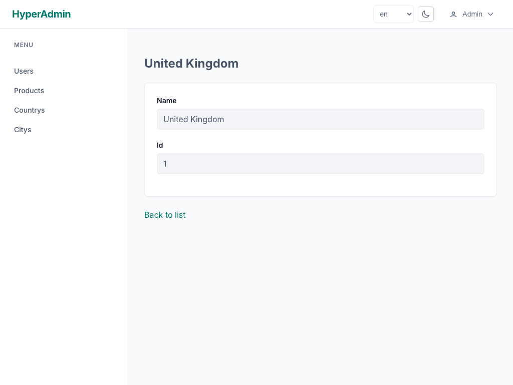 HyperAdmin detail view